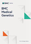 BMC Medical Genetics雜志封面
